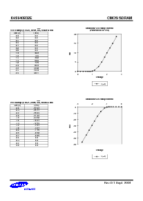 ͺ[name]Datasheet PDFļ9ҳ