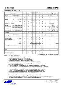 浏览型号K4S641632E-TC60的Datasheet PDF文件第10页