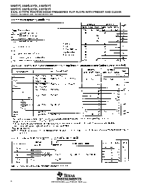 浏览型号SNJ54S74W的Datasheet PDF文件第6页