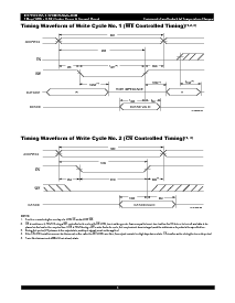 浏览型号IDT71V124SA15TY的Datasheet PDF文件第6页