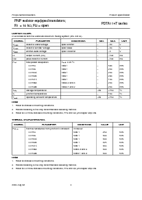 ͺ[name]Datasheet PDFļ4ҳ