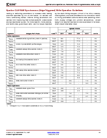 浏览型号XCS10XL-4TQ240C的Datasheet PDF文件第45页