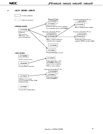 浏览型号UPD784224YGC的Datasheet PDF文件第3页