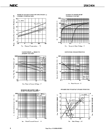 浏览型号2SK3404-ZJ的Datasheet PDF文件第4页
