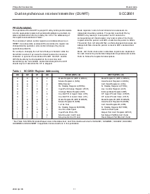 浏览型号SCC2681的Datasheet PDF文件第11页