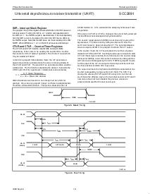 浏览型号SCC2691AC1D24的Datasheet PDF文件第15页