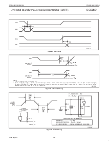 浏览型号SCC2691AC1D24的Datasheet PDF文件第16页