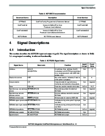 浏览型号SCF5250VM120的Datasheet PDF文件第9页