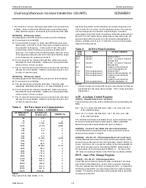 浏览型号SCN68681C1N40的Datasheet PDF文件第16页