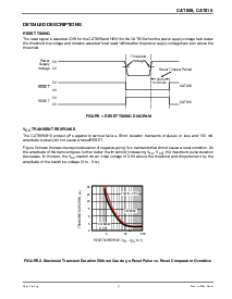 ͺ[name]Datasheet PDFļ7ҳ