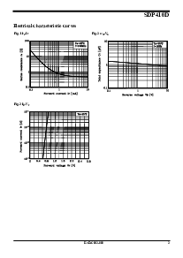 ͺ[name]Datasheet PDFļ3ҳ