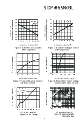 ͺ[name]Datasheet PDFļ4ҳ