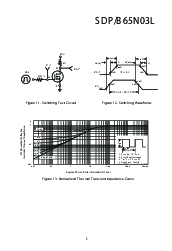 ͺ[name]Datasheet PDFļ5ҳ