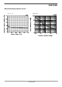 ͺ[name]Datasheet PDFļ3ҳ