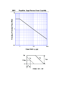 ͺ[name]Datasheet PDFļ10ҳ