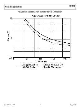 ͺ[name]Datasheet PDFļ7ҳ