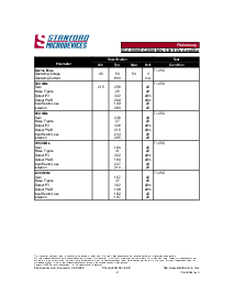 浏览型号SGA-6586的Datasheet PDF文件第2页