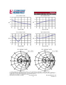 浏览型号SGA-6586的Datasheet PDF文件第4页