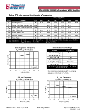 ͺ[name]Datasheet PDFļ2ҳ