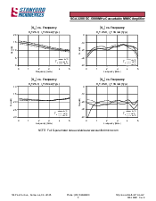 ͺ[name]Datasheet PDFļ3ҳ