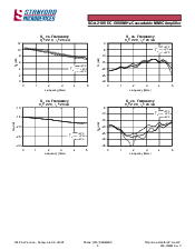 ͺ[name]Datasheet PDFļ3ҳ