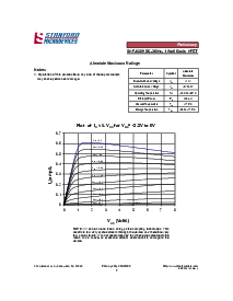 浏览型号SHF-0289的Datasheet PDF文件第2页