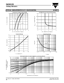 浏览型号SI2303DS的Datasheet PDF文件第4页