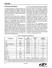 浏览型号SI2400-KS的Datasheet PDF文件第12页