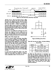 浏览型号SI3015-KS的Datasheet PDF文件第27页