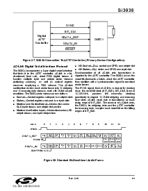浏览型号SI3015-KS的Datasheet PDF文件第31页