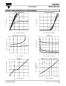 浏览型号SI3458DV的Datasheet PDF文件第3页