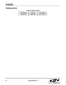 浏览型号SI5020-BM的Datasheet PDF文件第16页