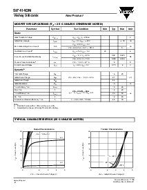 浏览型号SI7414DN的Datasheet PDF文件第2页