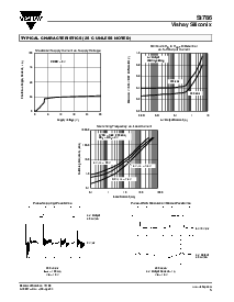 ͺ[name]Datasheet PDFļ5ҳ