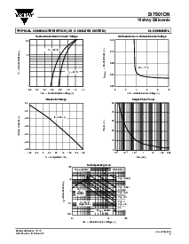 浏览型号Si7501DN的Datasheet PDF文件第7页