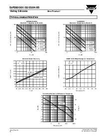 浏览型号SiP2804的Datasheet PDF文件第4页