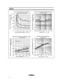 ͺ[name]Datasheet PDFļ4ҳ