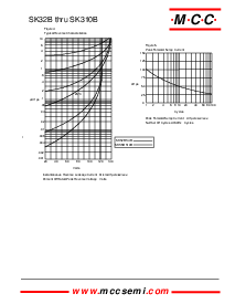 ͺ[name]Datasheet PDFļ3ҳ