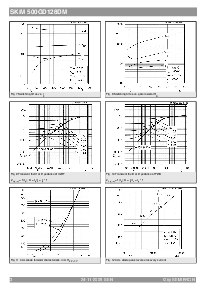 ͺ[name]Datasheet PDFļ3ҳ