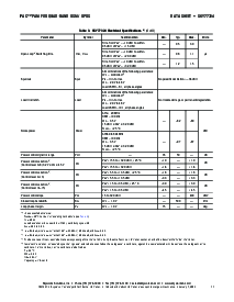 浏览型号SKY77324的Datasheet PDF文件第11页