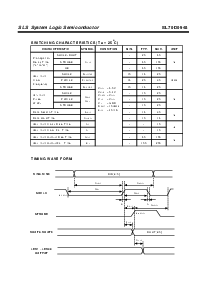 浏览型号SL70D0948的Datasheet PDF文件第13页
