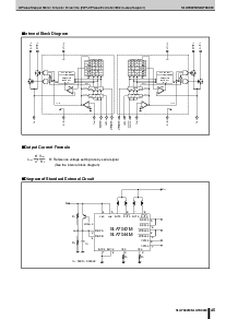 浏览型号SLA7042M的Datasheet PDF文件第2页