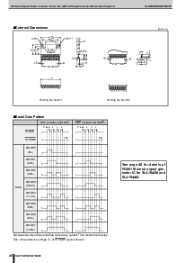浏览型号SLA7042M的Datasheet PDF文件第3页