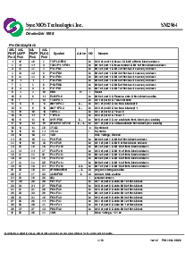 ͺ[name]Datasheet PDFļ4ҳ