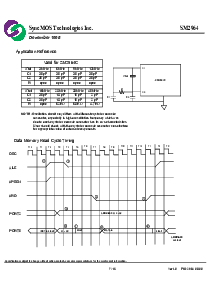 ͺ[name]Datasheet PDFļ7ҳ