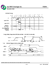 ͺ[name]Datasheet PDFļ9ҳ