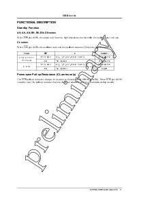 浏览型号SM5010的Datasheet PDF文件第11页