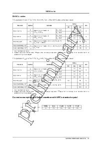 浏览型号SM5010的Datasheet PDF文件第10页