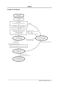 ͺ[name]Datasheet PDFļ9ҳ