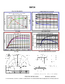 ͺ[name]Datasheet PDFļ2ҳ